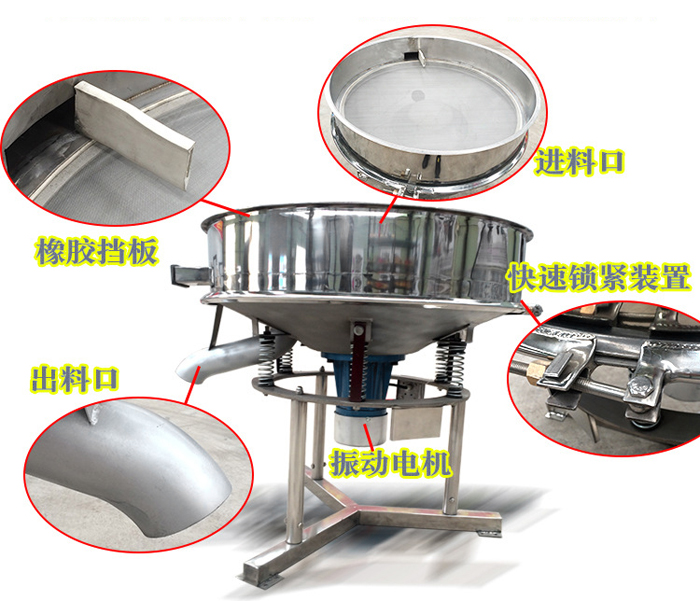 該產(chǎn)品振動原理以及產(chǎn)品內(nèi)部結(jié)構(gòu)（橡膠擋板，進料口，出料口，振動電機，快速鎖緊裝置等部件介紹圖展示）。