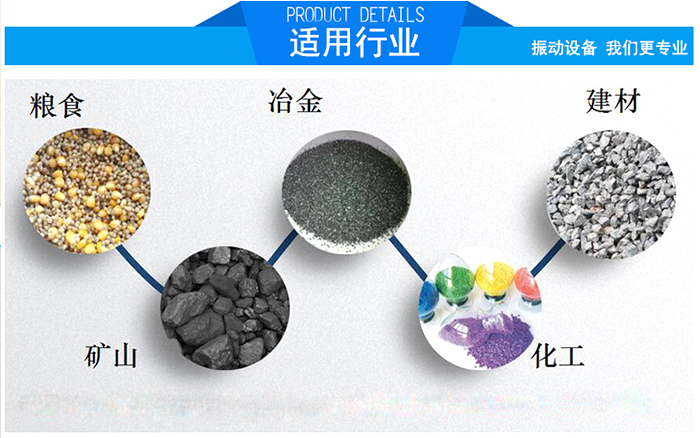 顆粒振動(dòng)篩適用行業(yè)：糧食，冶金，建材，礦山，化工。