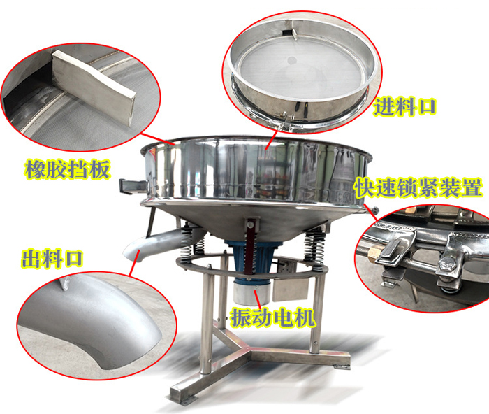 高頻篩主要由：進(jìn)料口，橡膠擋板，出料口，快速鎖緊裝置，振動(dòng)電機(jī)等組成。