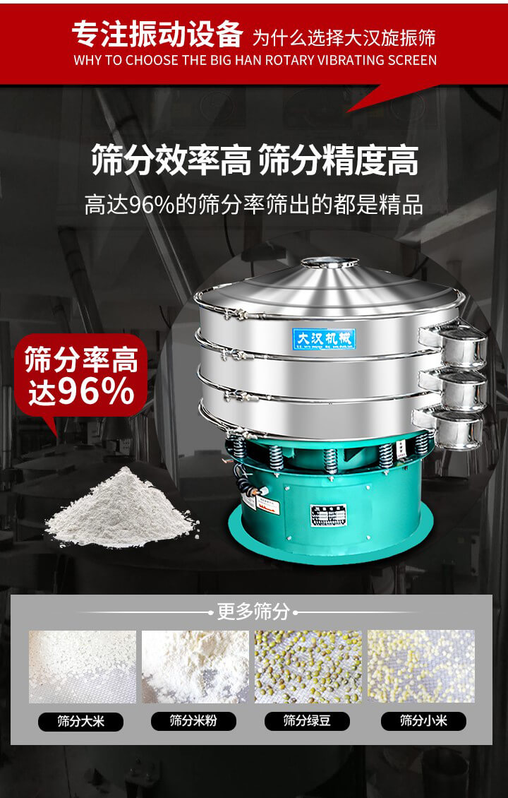 旋振篩結(jié)構(gòu)：進(jìn)料口，網(wǎng)架，防塵蓋，出料口，加重塊，束環(huán)，上部重錘，彈簧，下部重錘等。