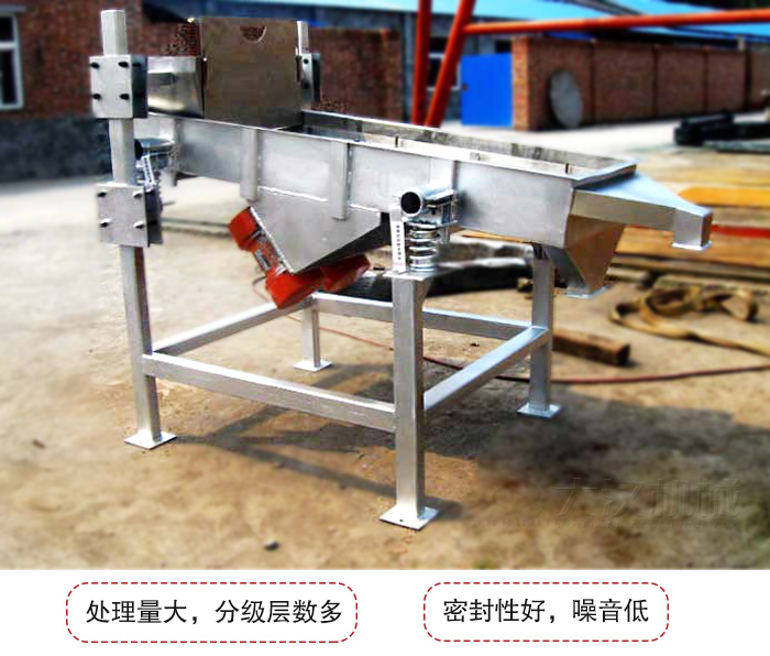 可調(diào)式直線振動(dòng)篩是依靠調(diào)節(jié)桿進(jìn)行調(diào)節(jié)篩網(wǎng)的位置的。